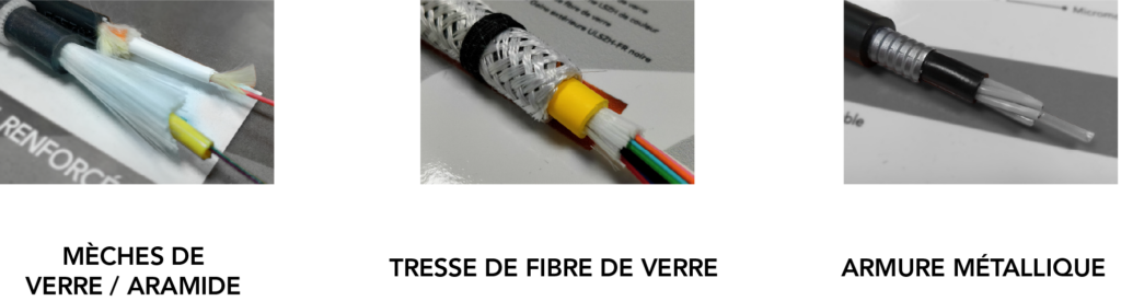 Comment choisir son câble fibre optique. Etape 3 : Le type de fibres optiques